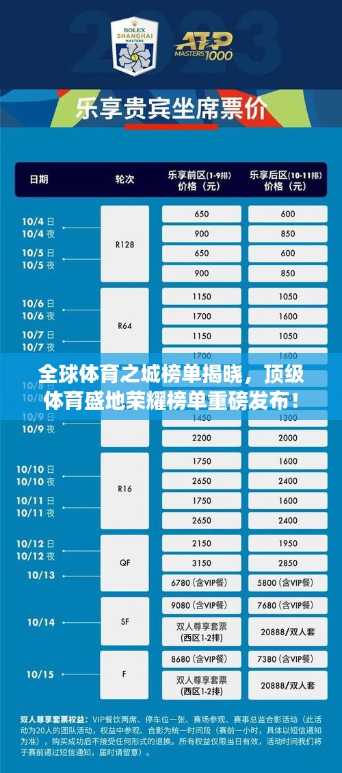 合作单位 第6页