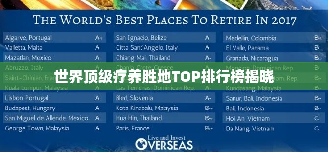 世界顶级疗养胜地TOP排行榜揭晓