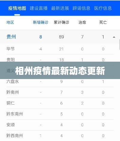 相州疫情最新动态更新