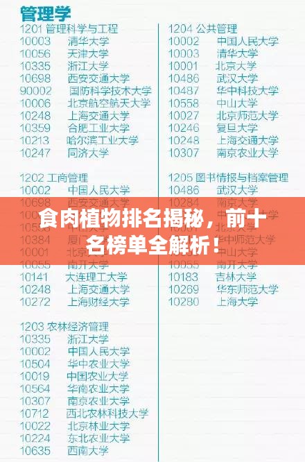 食肉植物排名揭秘，前十名榜单全解析！