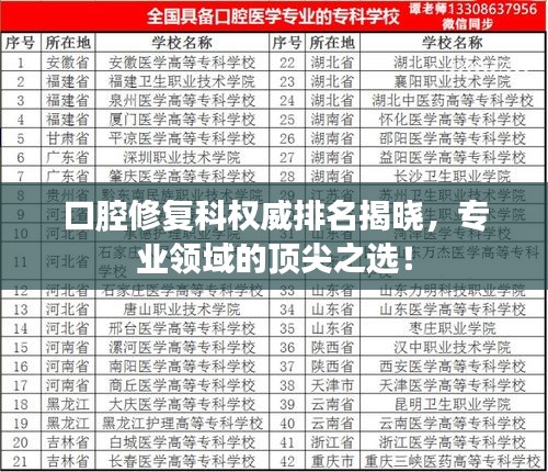 口腔修复科权威排名揭晓，专业领域的顶尖之选！