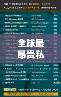 全球最昂贵私人公司排行榜TOP10，揭秘富豪背后的商业帝国！