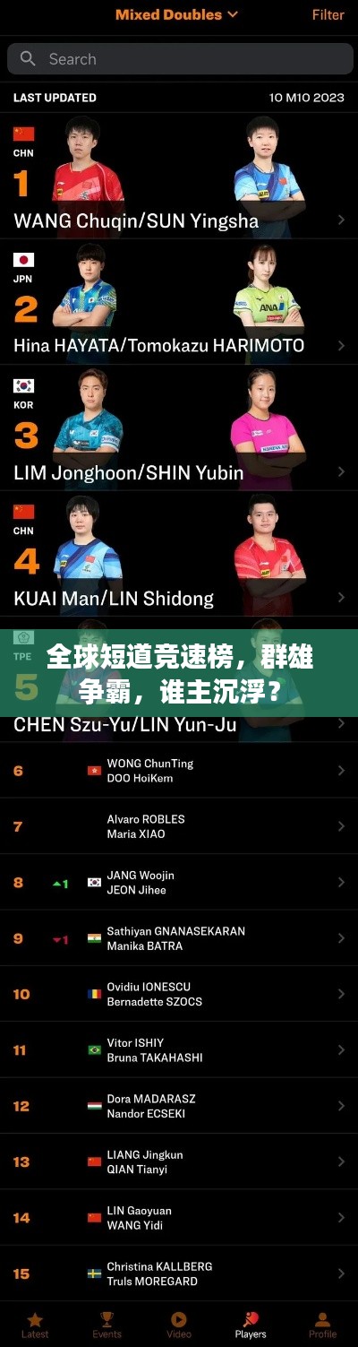 全球短道竞速榜，群雄争霸，谁主沉浮？
