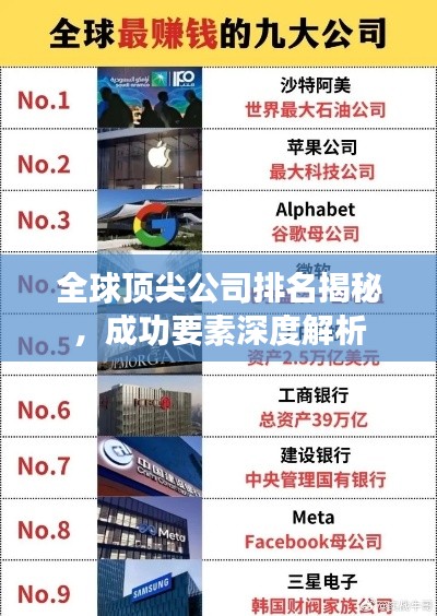 全球顶尖公司排名揭秘，成功要素深度解析