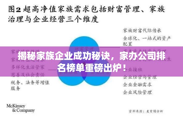 揭秘家族企业成功秘诀，家办公司排名榜单重磅出炉！