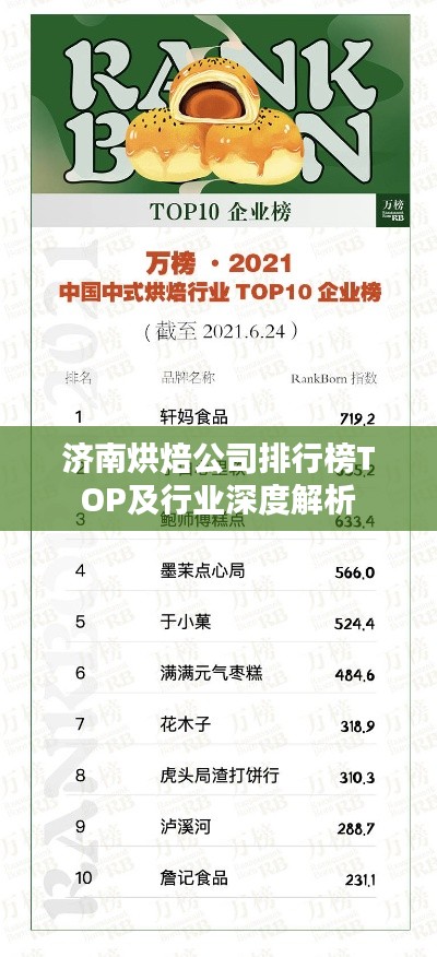 济南烘焙公司排行榜TOP及行业深度解析