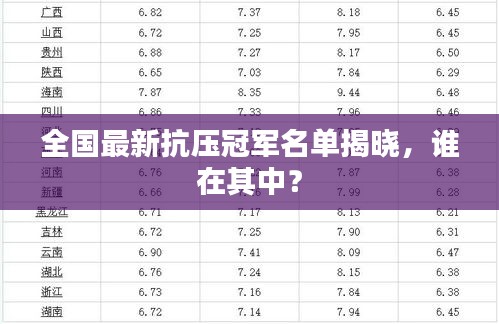 全国最新抗压冠军名单揭晓，谁在其中？