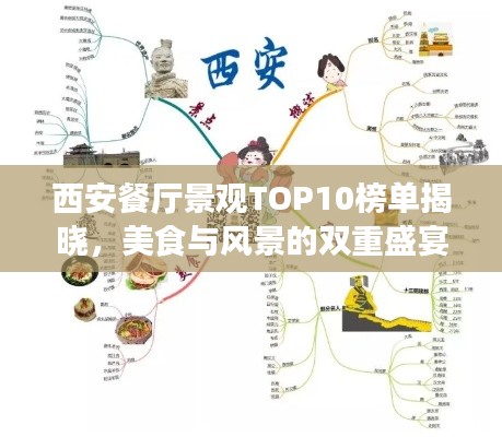 西安餐厅景观TOP10榜单揭晓，美食与风景的双重盛宴！