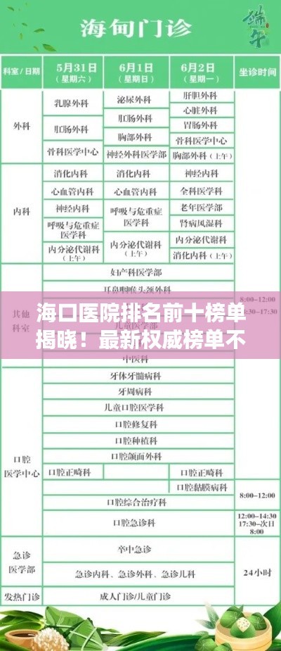 海口医院排名前十榜单揭晓！最新权威榜单不容错过