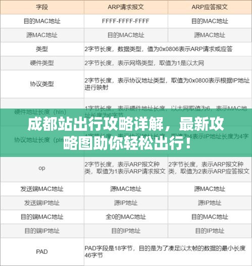成都站出行攻略详解，最新攻略图助你轻松出行！