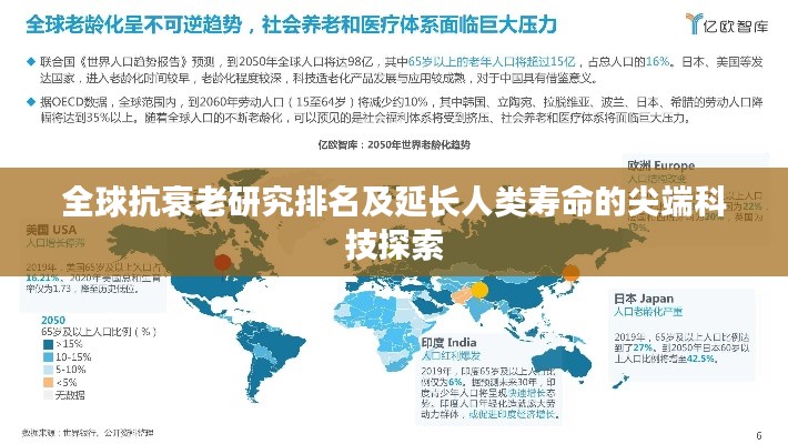 全球抗衰老研究排名及延长人类寿命的尖端科技探索