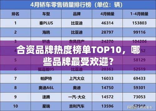 合资品牌热度榜单TOP10，哪些品牌最受欢迎？