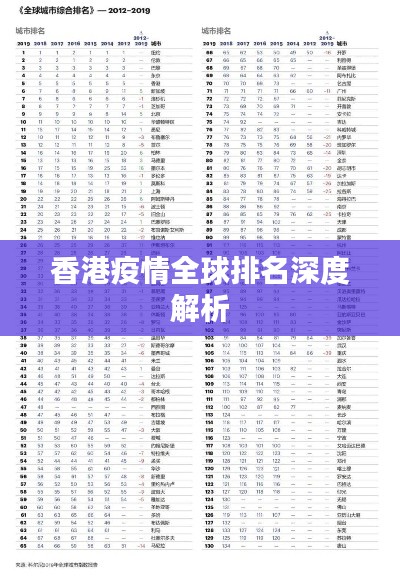 香港疫情全球排名深度解析