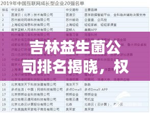 吉林益生菌公司排名揭晓，权威榜单揭秘优质企业！