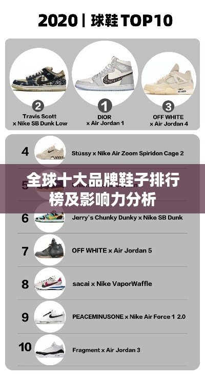 全球十大品牌鞋子排行榜及影响力分析