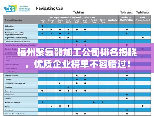 福州聚氨酯加工公司排名揭晓，优质企业榜单不容错过！
