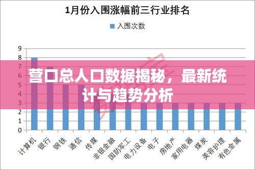 营口总人口数据揭秘，最新统计与趋势分析