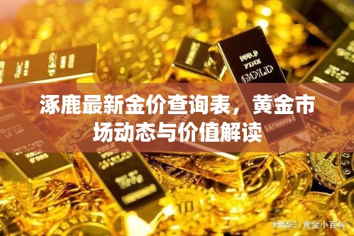 涿鹿最新金价查询表，黄金市场动态与价值解读